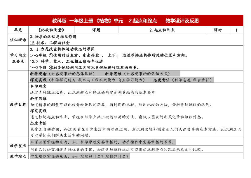 教科版一年级科学上册 2-2《起点和终点》（表格式教案）