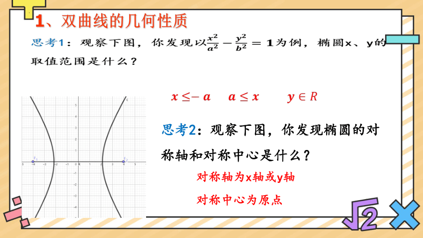 2.2双曲线的简单几何性质 课件（共31张PPT）
