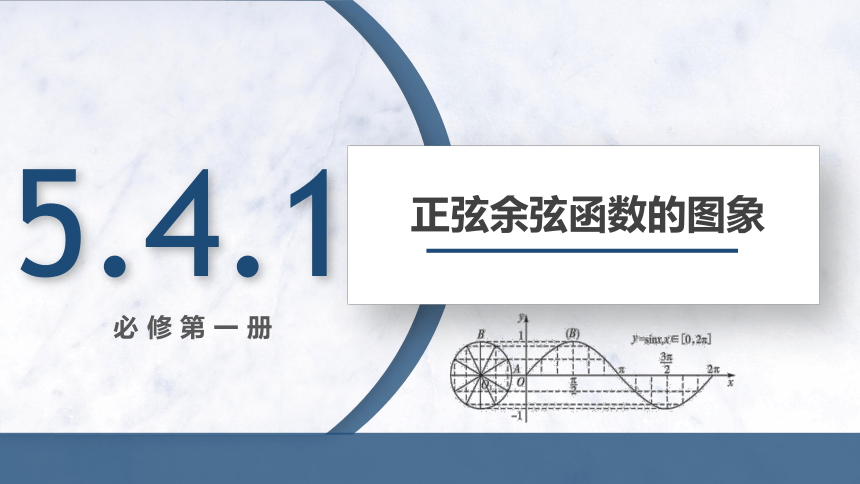 5.4.1 正弦函数、余弦函数的图像 课件（共16张PPT）