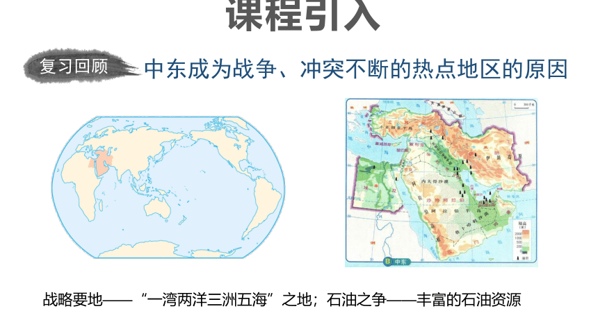 6.2中东第2课时课件 (共31张PPT)八年级地理下学期中图版