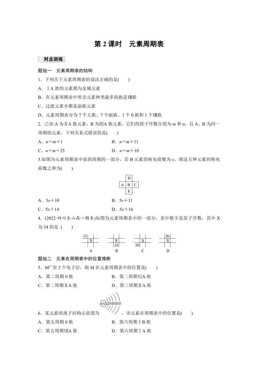 专题5 第一单元 第2课时　元素周期表  课时练  （含答案）—2023-2024学年（苏教版2019）高中化学必修1