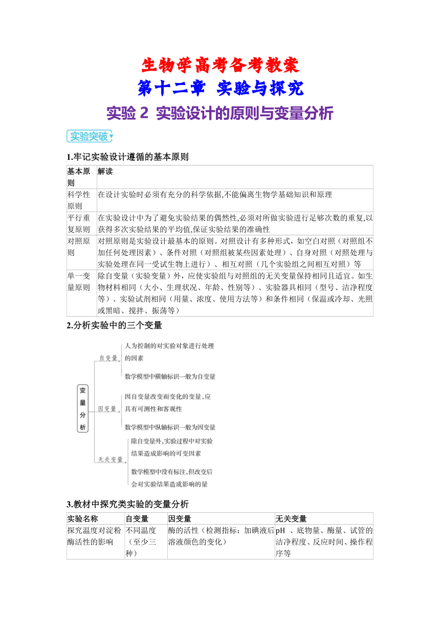 生物学高考备考学案：12-2 实验设计的原则与变量分析（含答案）