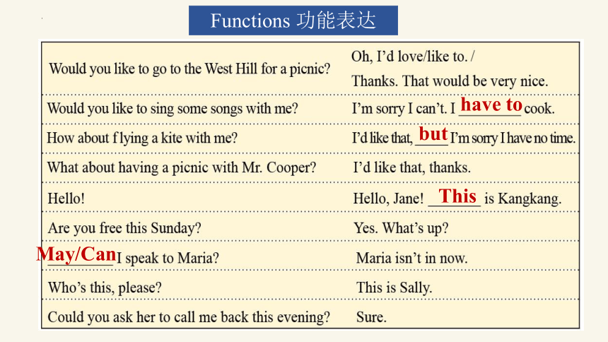 Unit 4 Having fun Topic 2 Section D 课件(共17张PPT，内嵌音频) 仁爱版七年级英语上册