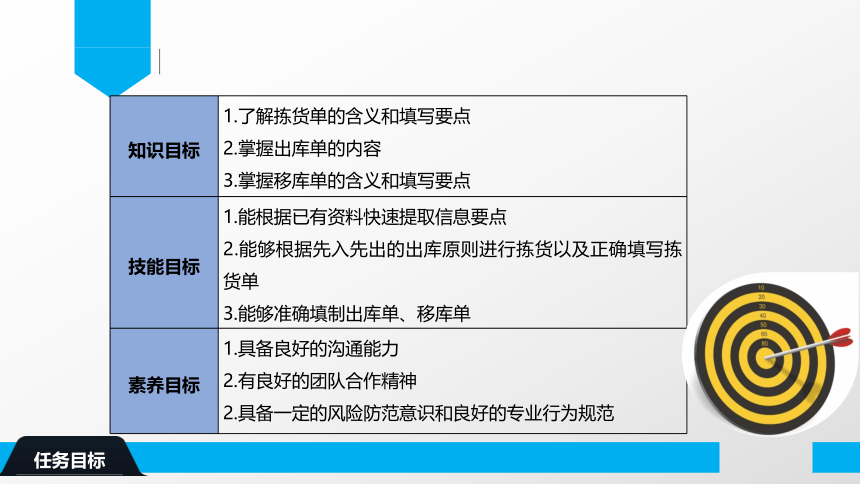 1.4出口货物拣货出库（拣货单、出库单、移库单 )  课件(共35张PPT)-《物流单证制作》同步教学（电子工业版）