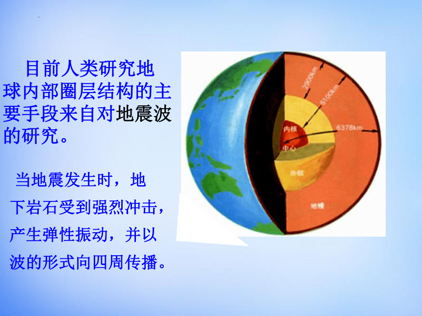1.4地球的圈层结构课件（22张）