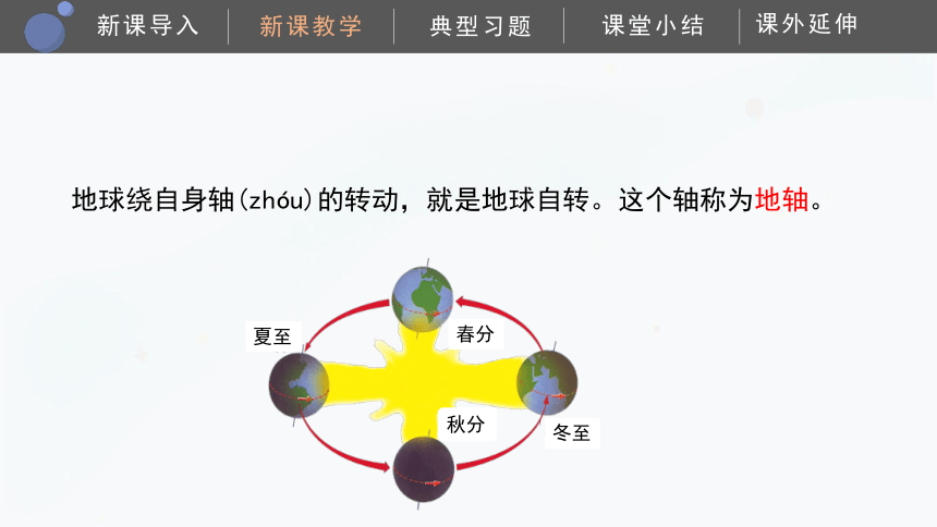 4.3 四季的形成 课件(共23张PPT）