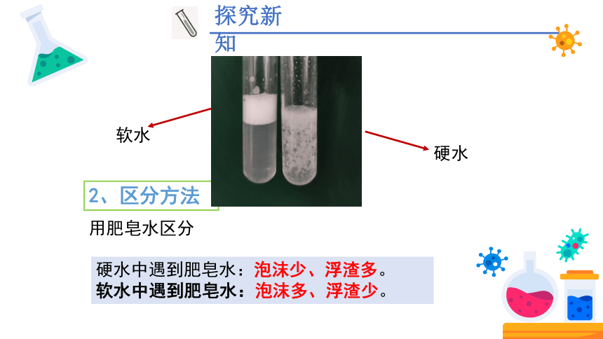 4.2 水的净化 第2课时(共21张PPT内嵌视频) -2023-2024学年九年级化学上册同步课件（人教版）