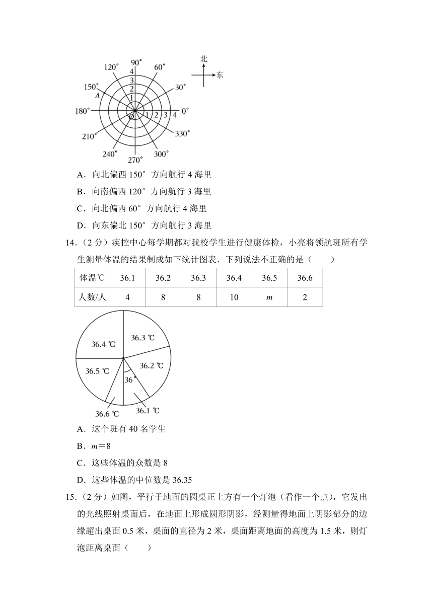 2024年河北省沧州市中考数学一模试卷（含解析）