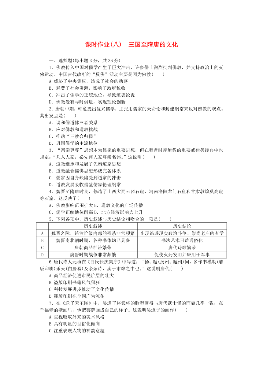 2024版新教材高中历史三国至隋唐的文化课时作业八（含解析）部编版必修中外历史纲要上