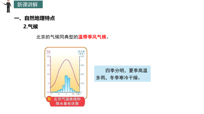 7.1 首都北京第1课时 课件(共29张PPT) 2023-2024学年地理中图版七年级下册