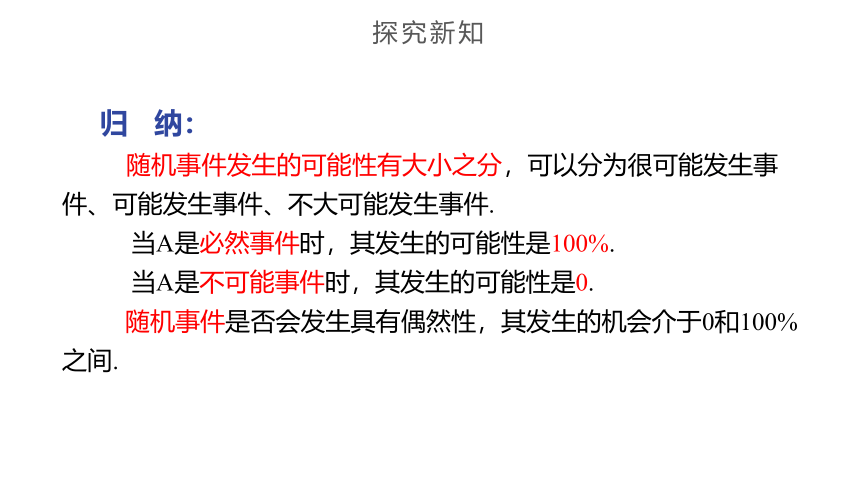 苏科版八年级下册 8.2 可能性的大小 课件（32张PPT）