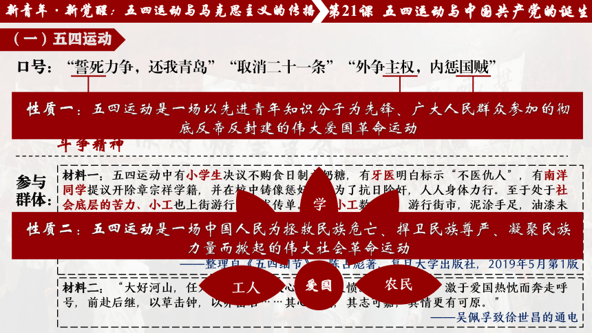 纲要上第21课 五四运动与中国共产党的诞生 课件（29张PPT）