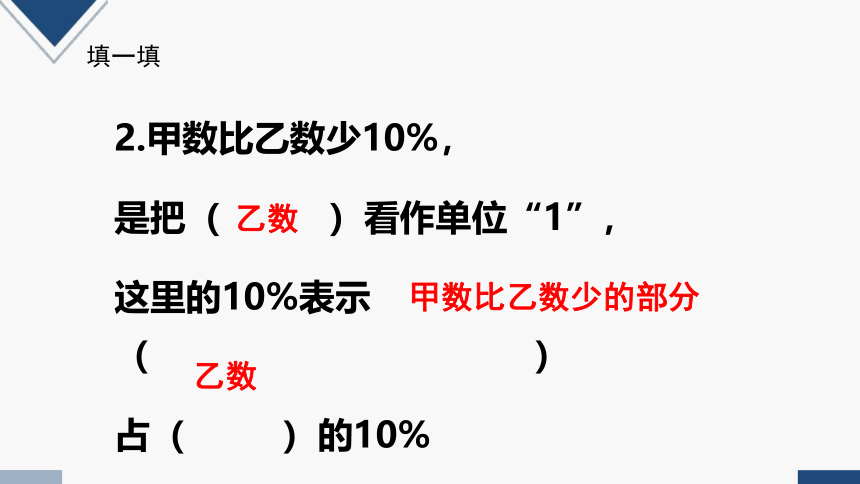 2023秋人教版六年级数学上册 用假设法解决百分数问题（课件）(共21张PPT)