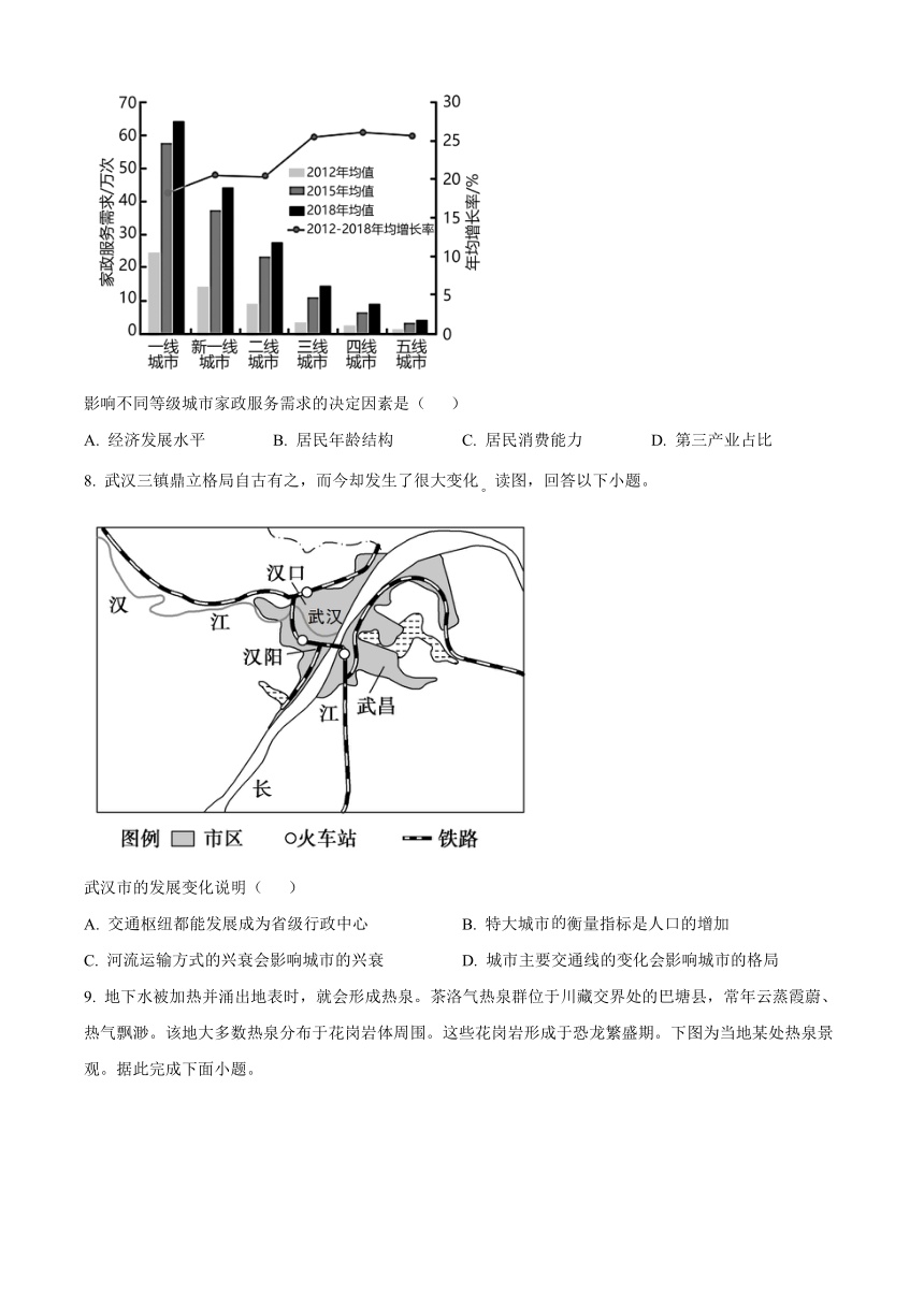 河北省邯郸市鸡泽县第一中学2023-2024学年高二上学期开学考试地理试题（解析版）