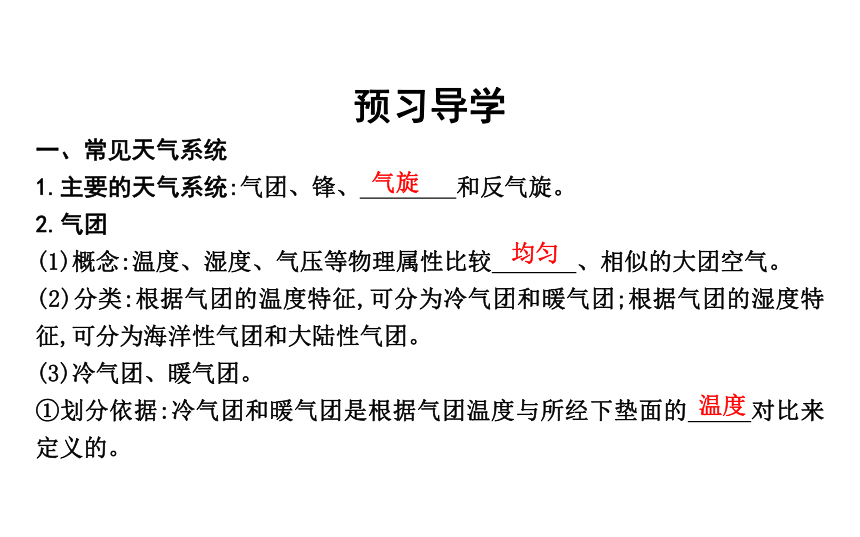 第一节　常见天气现象及成因 复习课件（55张）