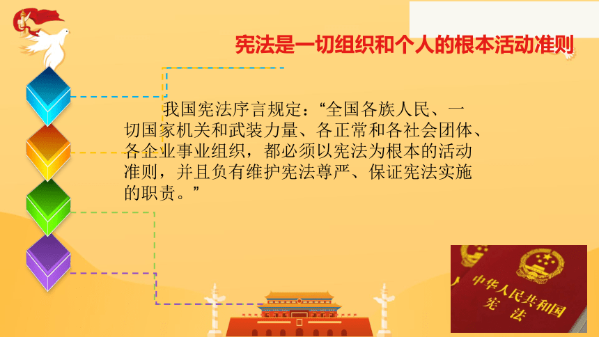 2.1 坚持依宪治国 课件(共21张PPT)-2023-2024学年统编版道德与法治八年级下册