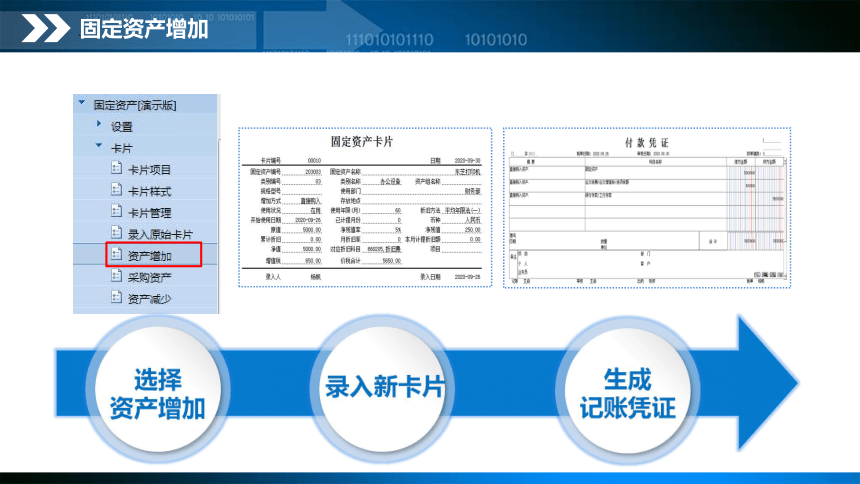 项目7 资产会计岗位（2）课件(共25张PPT)- 《会计信息系统与应用》同步教学（东北财经版）