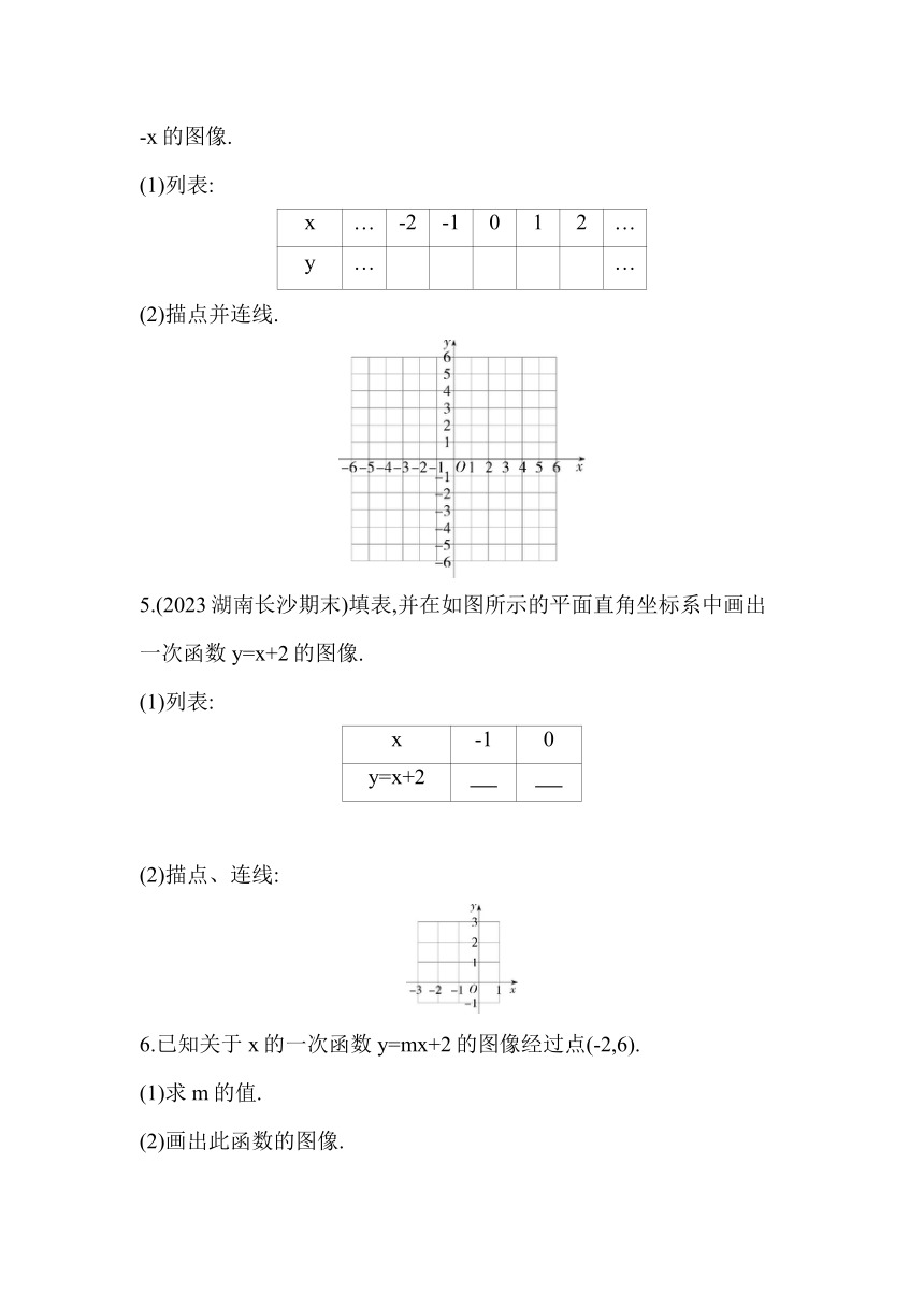 冀教版数学八年级下册21.2第1课时 一次函数的图像 素养提升练习（含解析）