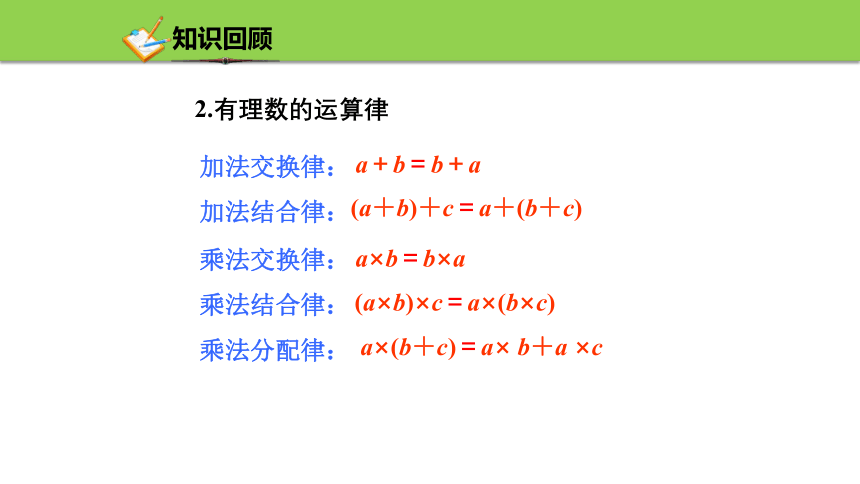 2.6有理数的混合运算 课件(共28张PPT) 浙教版数学七年级上