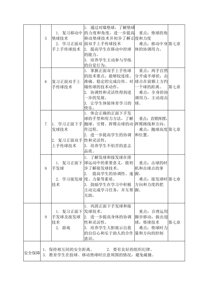 新课标体育与健康作业设计人教 七年级上册《 排球》1