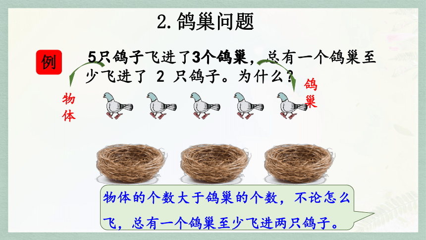 通用版2024小升初数学总复习知识点21 演绎推理课件含练习（共27张PPT)