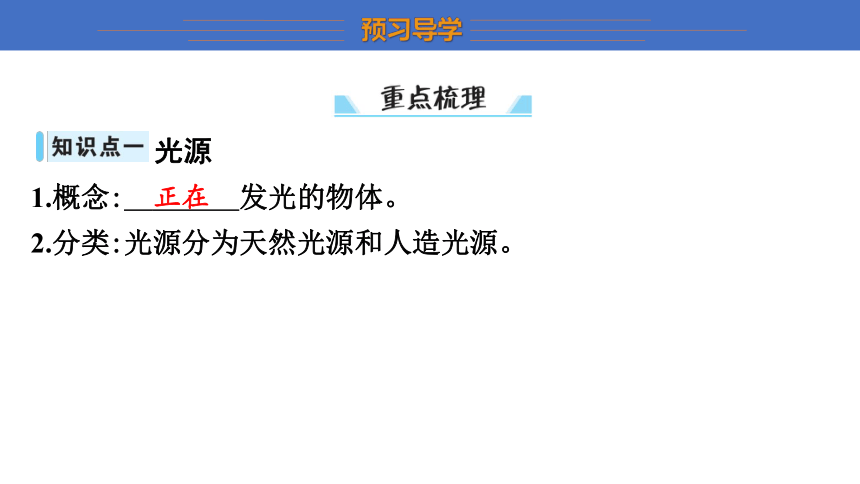 4.1光的反射 课时1 光的传播(共23张PPT)2023-2024学年沪科版八年级上册物理