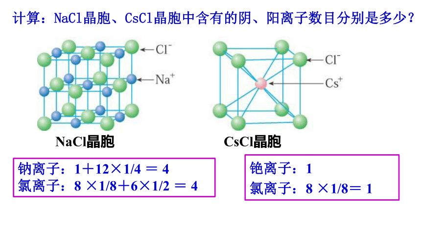 3.1.2 晶体结构的基本重复单元—晶胞(共22张PPT)-2023-2024学年高二化学鲁科版选择性必修第二册课件