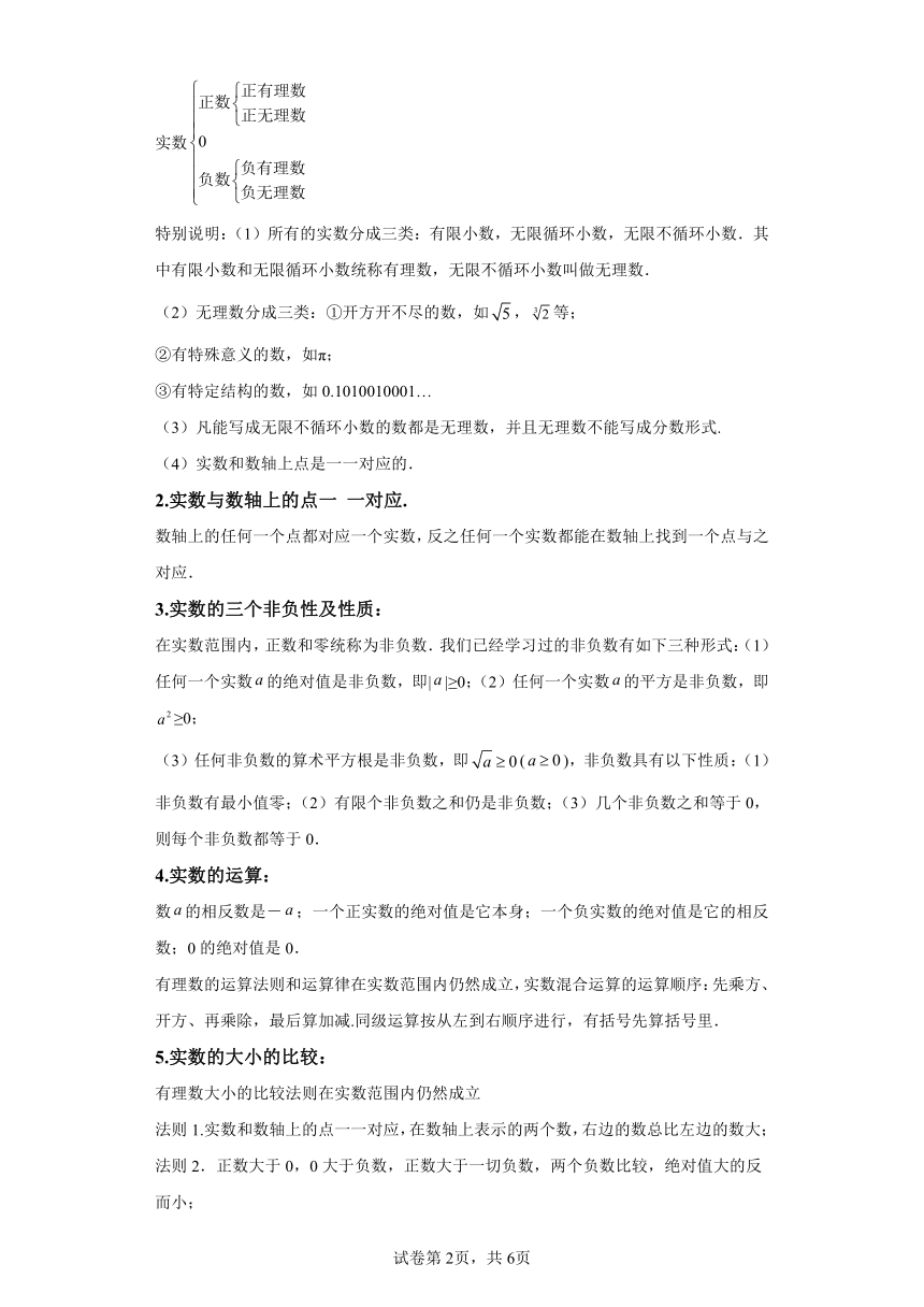 专题6.10实数 全章复习与巩固 知识讲解（含解析）2023-2024学年七年级数学下册人教版专项讲练