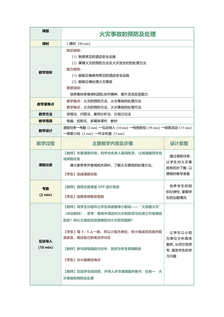 1.25火灾事故的预防及处理 教案（表格式）《前厅客房服务与管理》（江苏大学出版社）