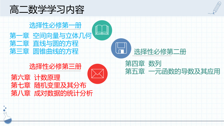 数学人教A版（2019）选择性必修第一册1.1.1空间向量及其线性运算（共29张ppt）