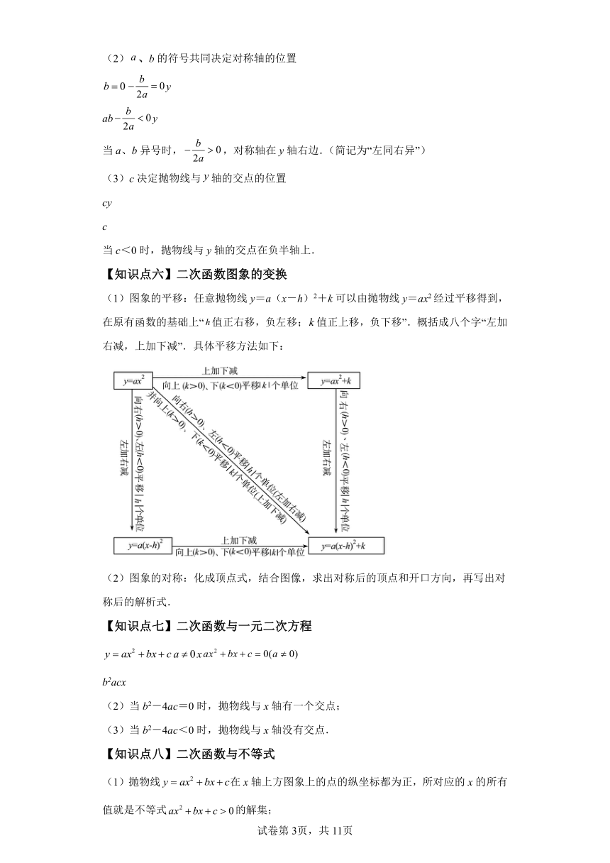 专题22.35二次函数 全章知识梳理与考点分类讲解（含解析）2023-2024学年九年级数学上册人教版专项讲练