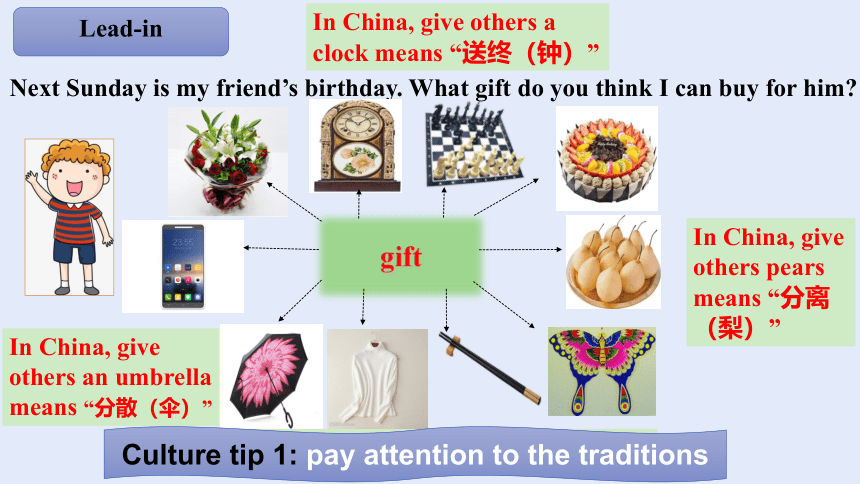 Module 11 Way of life Unit 1 In China ,we open a gift later. 课件+嵌入音频(共21张PPT)