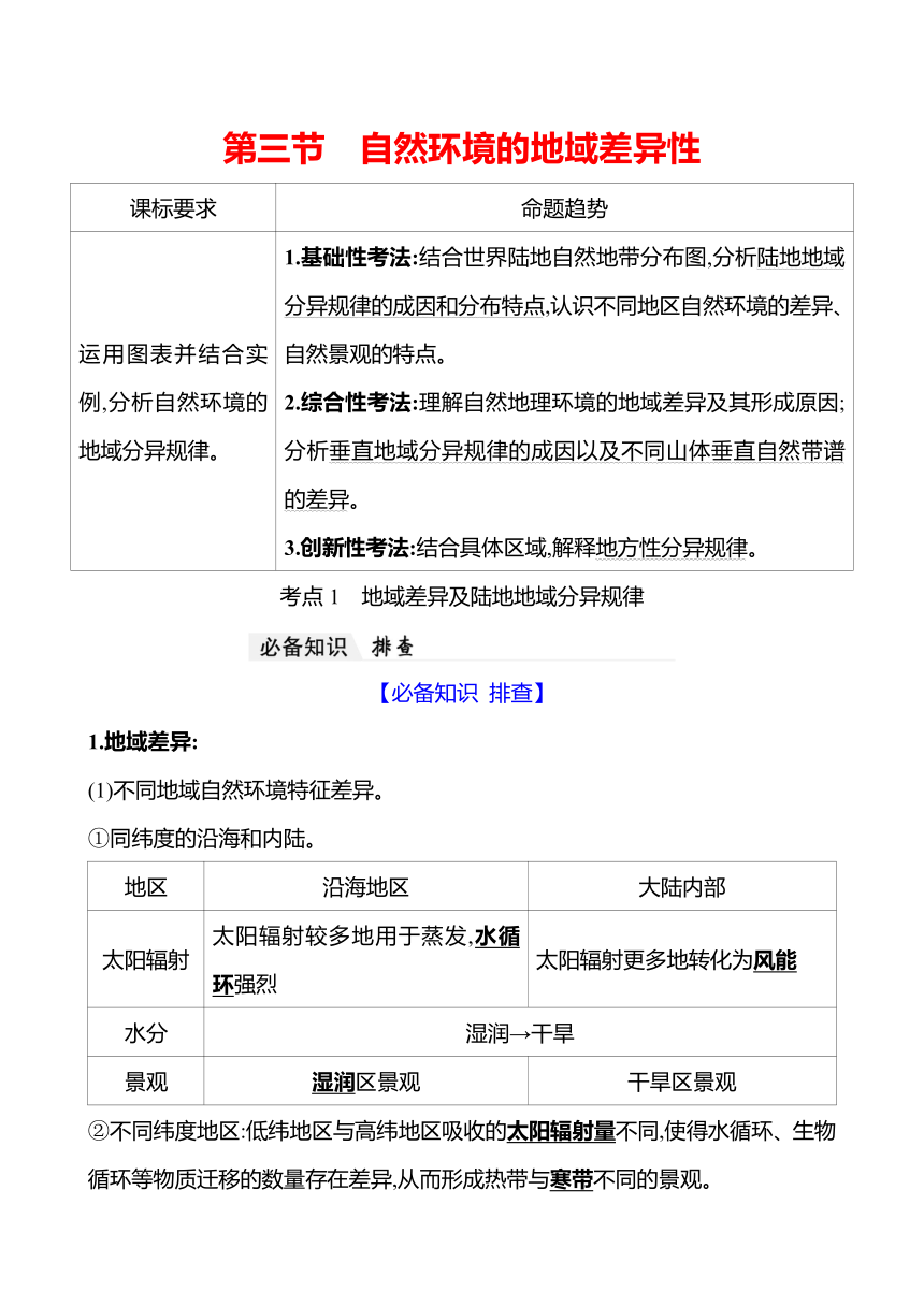 2024届高三地理一轮复习系列 第六章 第三节　自然环境的地域差异性 复习学案（含解析）