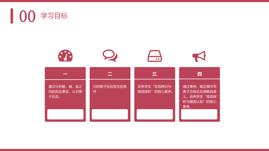 1.2.2离子反应  课件(共35张PPT)—2023-2024学年高中化学人教版-2019·高一上学期