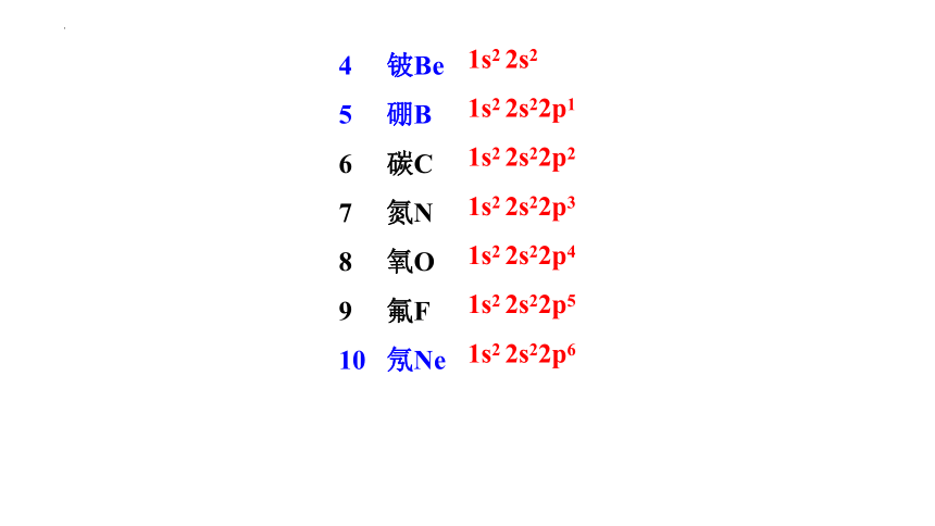 1.1原子结构  课件  2022-2023学年高二化学人教版（2019）选择性必修2（共33页）