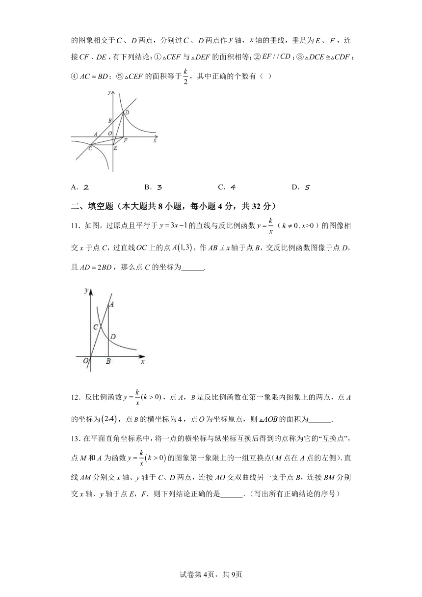 专题26.19反比例函数与一次函数专题 培优篇 专项练习（含解析）2023-2024学年九年级数学下册人教版专项讲练