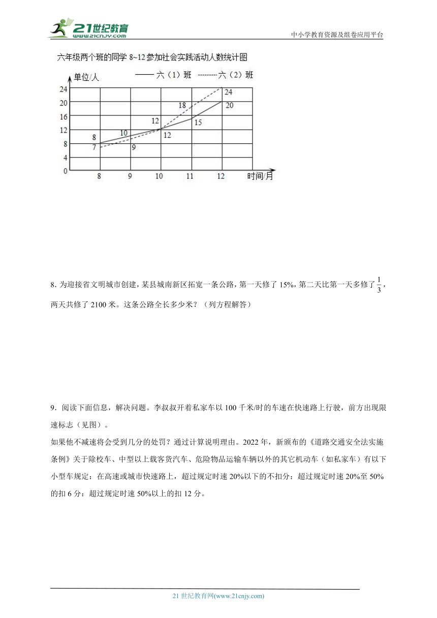 百分数（一）解决问题精选题提升篇（含答案）数学六年级上册人教版