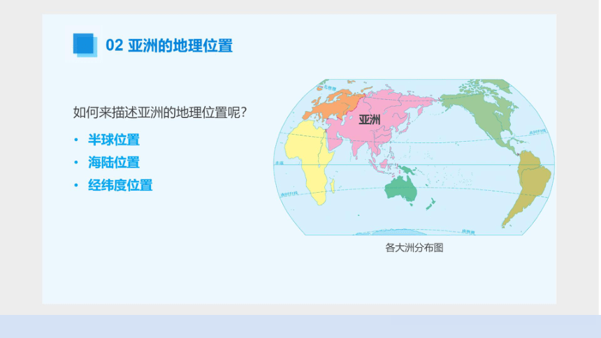 6.1 亚洲的位置和范围 课件(共38张PPT内嵌视频) 七年级地理下学期人教版