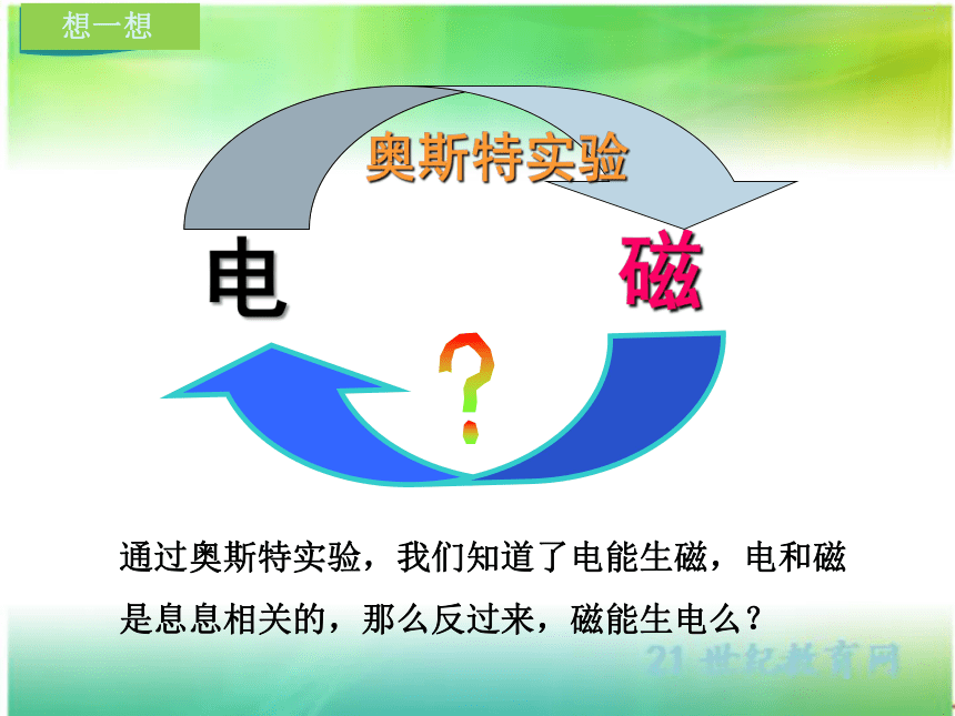 20.5 磁生电 课件（共29张PPT）人教版物理九年级全一册