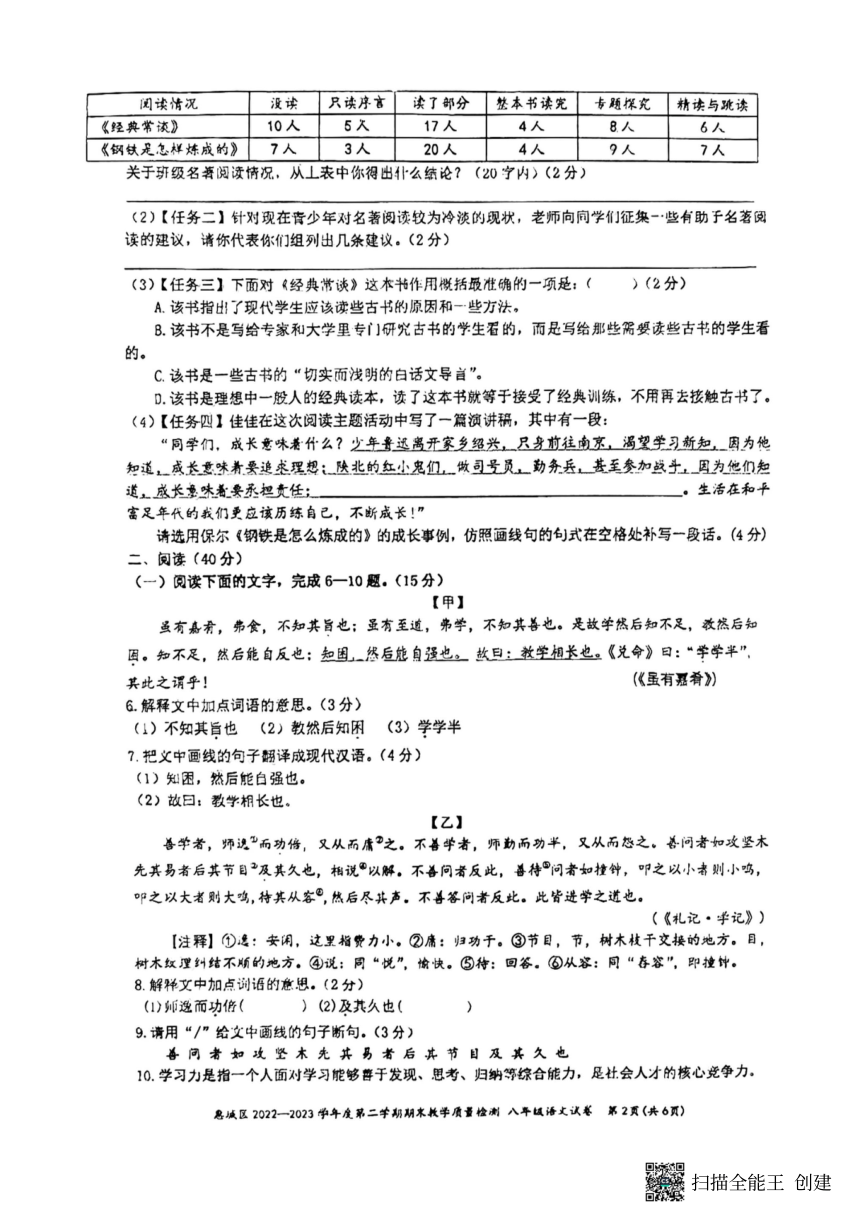 2023年秋广东省惠州市第一中学下埔校区九年级上学期暑假作业检测语文试卷（扫描版，无答案）