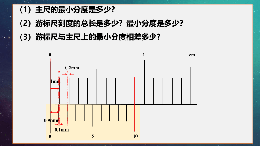 11.3 实验：导体电阻率的测量 课件 (共31张PPT) 高二上学期物理人教版（2019）必修第三册