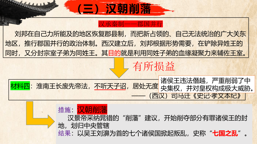 纲要（上）第4课 西汉与东汉——统一多民族封建国家的巩固 课件（36张PPT）