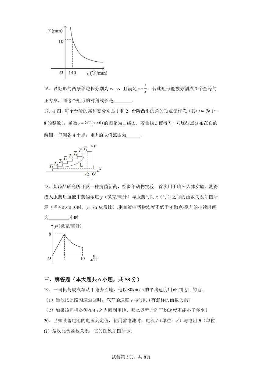 专题26.21实际问题与反比例函数 基础篇 专项练习（含解析）2023-2024学年九年级数学下册人教版专项讲练