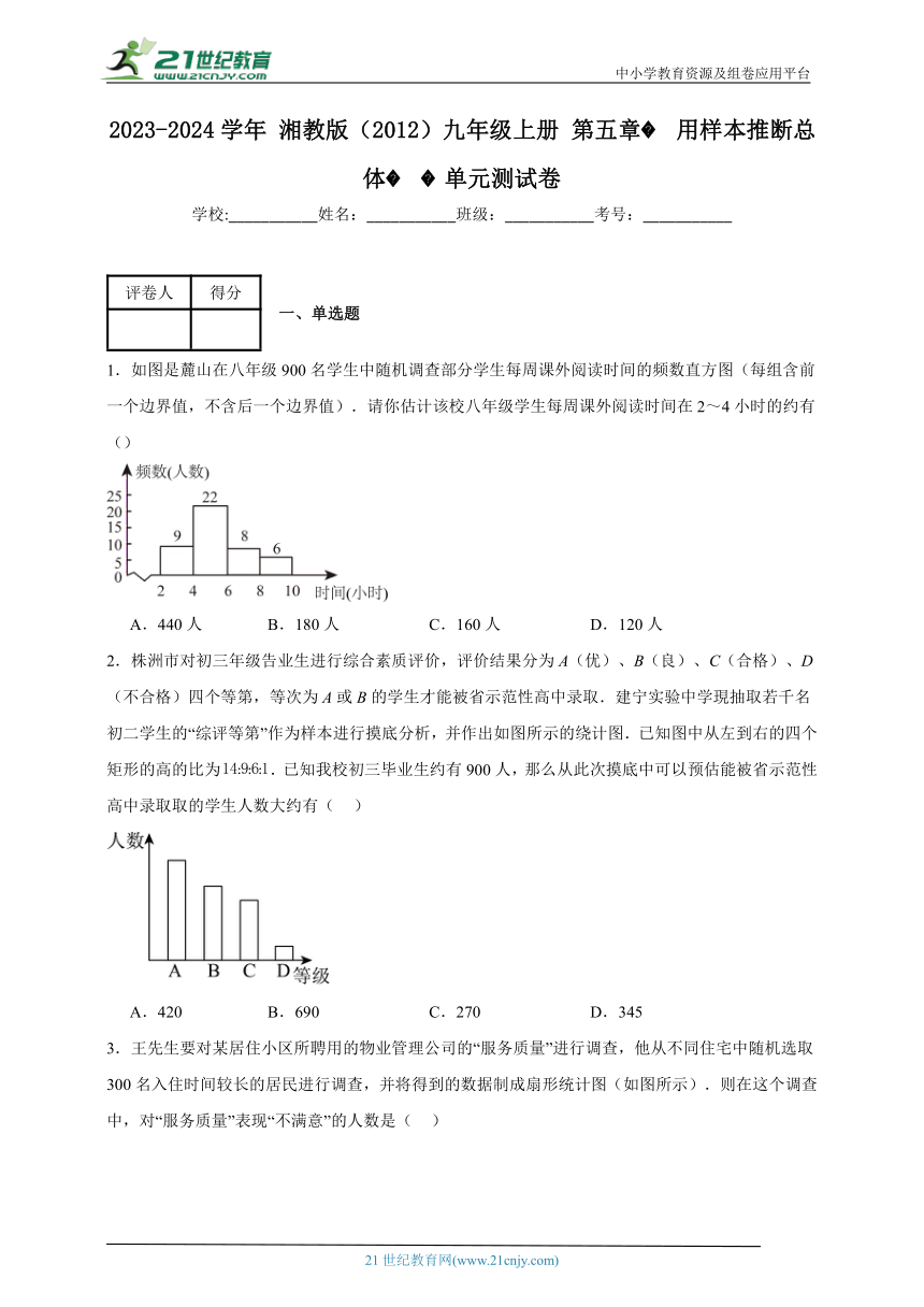 第五章用样本推断总体单元测试卷(含解析)