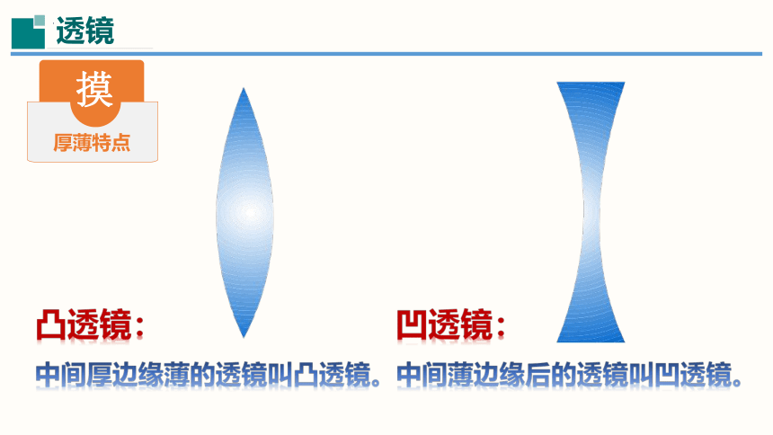 3.5奇妙的透镜（课件）(共27张PPT)八年级物理上册（粤沪版）