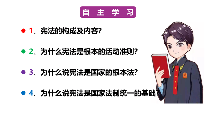 【核心素养目标】2.1坚持依宪治国课件（共32张PPT）