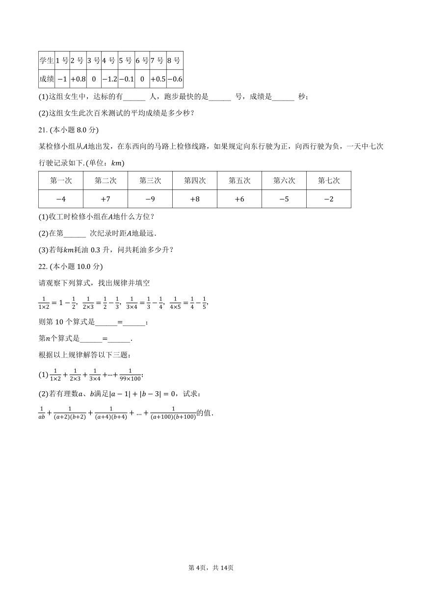 2023-2024学年山东省济宁市金乡县七年级（上）月考数学试卷（10月份）（含解析）