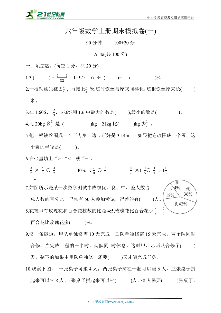 人教版六年级数学上册期末模拟卷一（含答案）