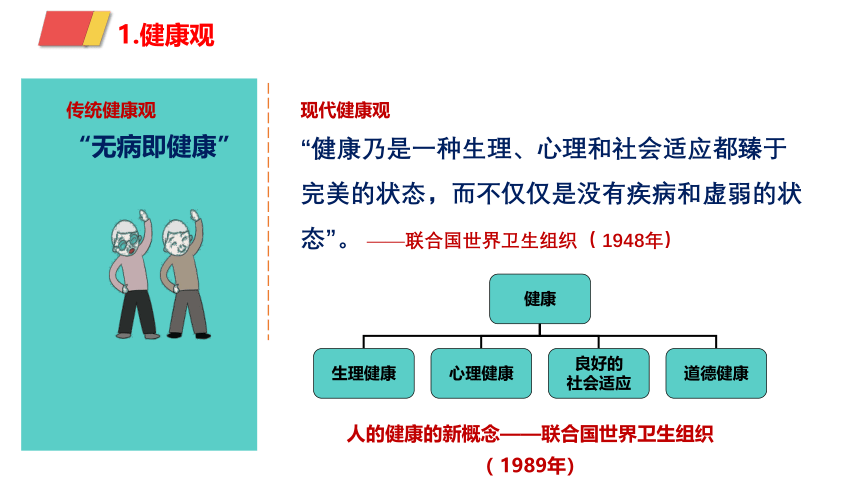 专题一：走进心理殿堂 课件(共20张PPT) 《大学生心理健康教育》（高教版）