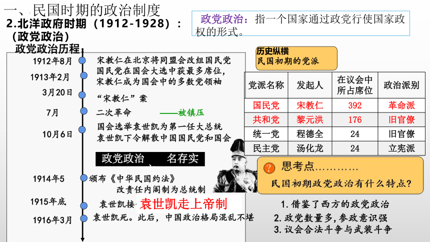 第3课 中国近代至当代政治制度的演变 课件(共21张PPT) 2023-2024学年高中历史统编版（2019）选择性必修1